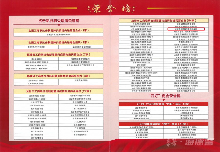 雅安市抗击新冠肺炎疫情荣誉榜.jpg 雅安市抗击新冠肺炎疫情荣誉榜.jpg